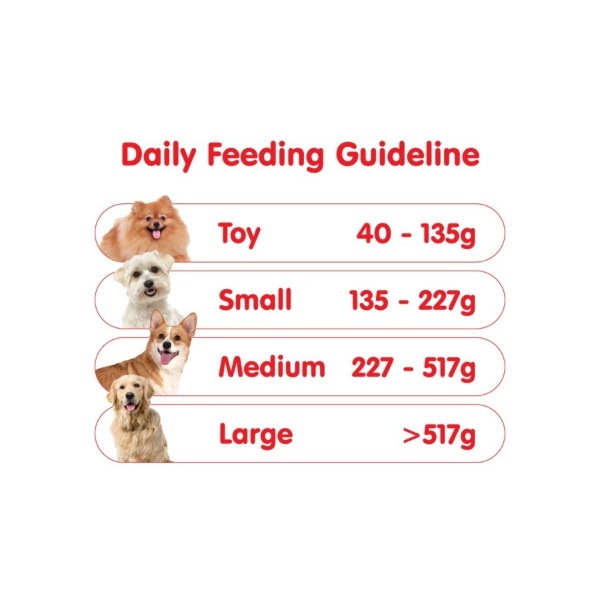 ProBalance Beef 3.2kg 3.2 kg Makanan Anjing Kering Dogfood Pro Balance