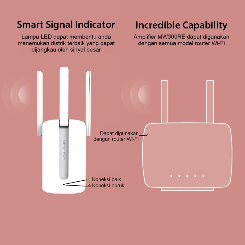 Wifi Range Extender Mercusys MW300RE 300 mbps WiFi Repeater