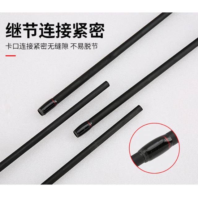Mall KBW Joran Pancing Gun Handle 2 Segments 2.4 m KBW01