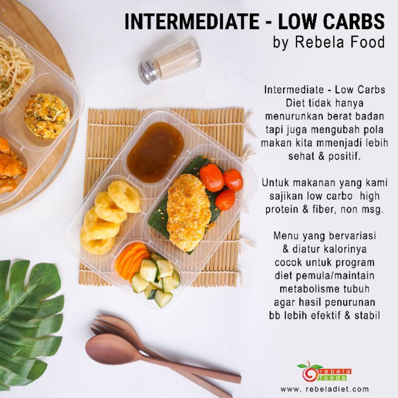 

INTERMEDIATE 24 DAYS JAKARTA (LUNCH+DINNER)