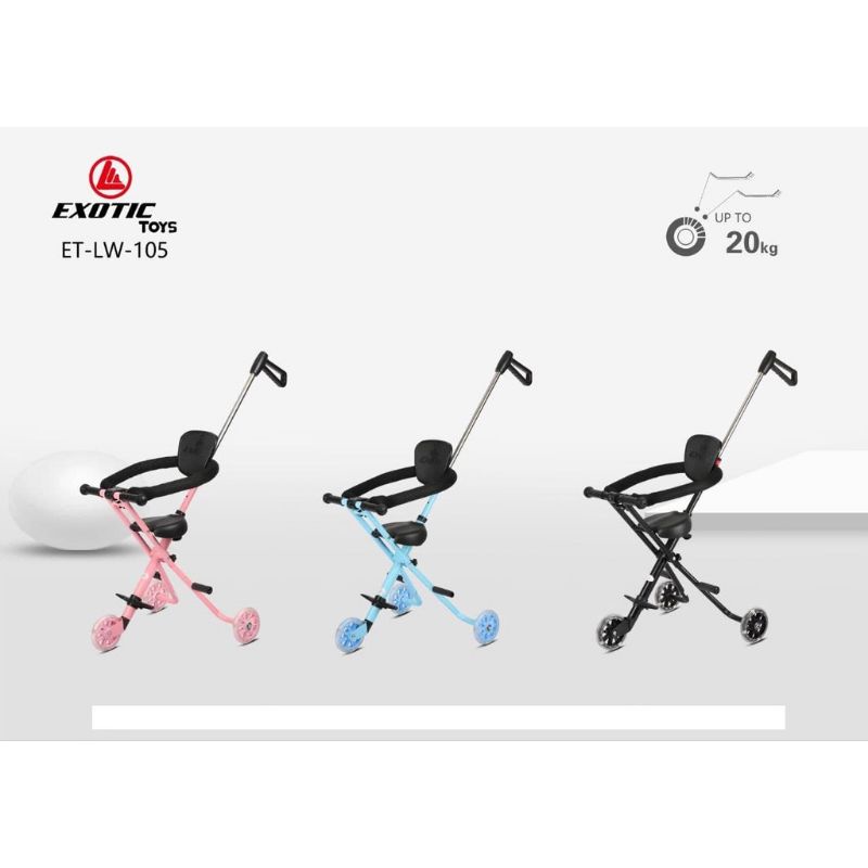 MIKRO TRIKE STROLLER MAGIC STROLLER LW 105 RODA 3 ADA SANDARAN BOLAK BALIK /LW 005/LW 002/LW 133/LW 938/B-V7/LW 116/LW 134