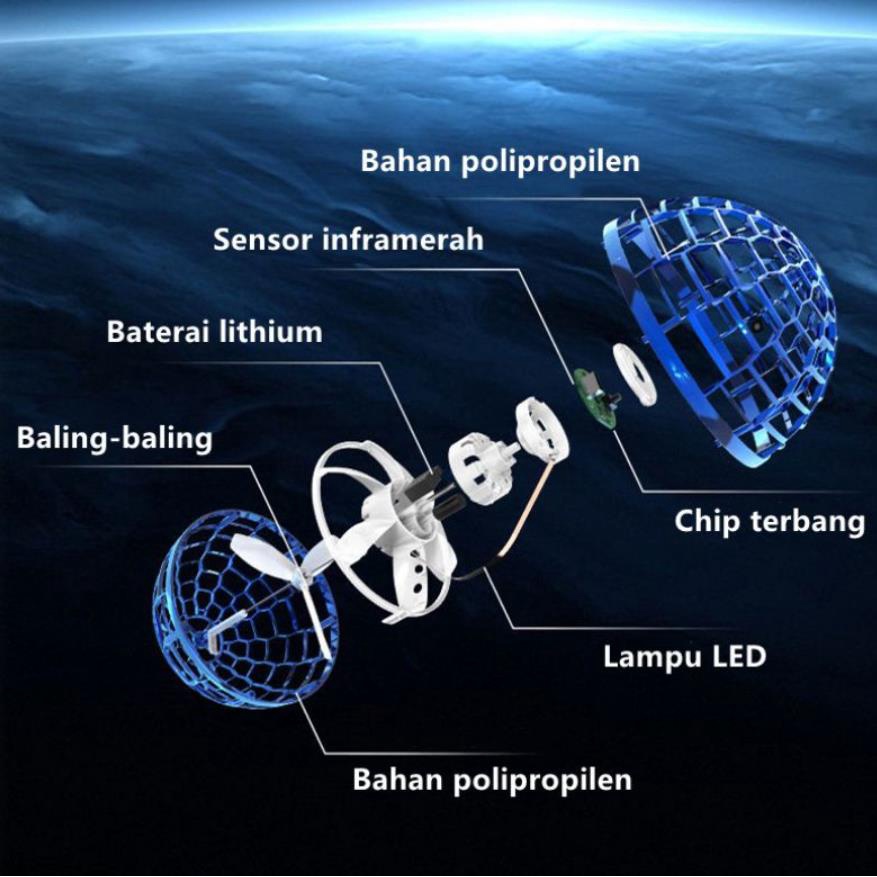 MAINAN ANAK TERBARU DRONE AJAIB/ BOLA TERBANG /MAINAN BOLA DENGAN REMOTE