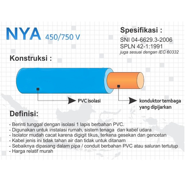 Mitra88sby kabel NYA 1x1,5x100y EXXORA