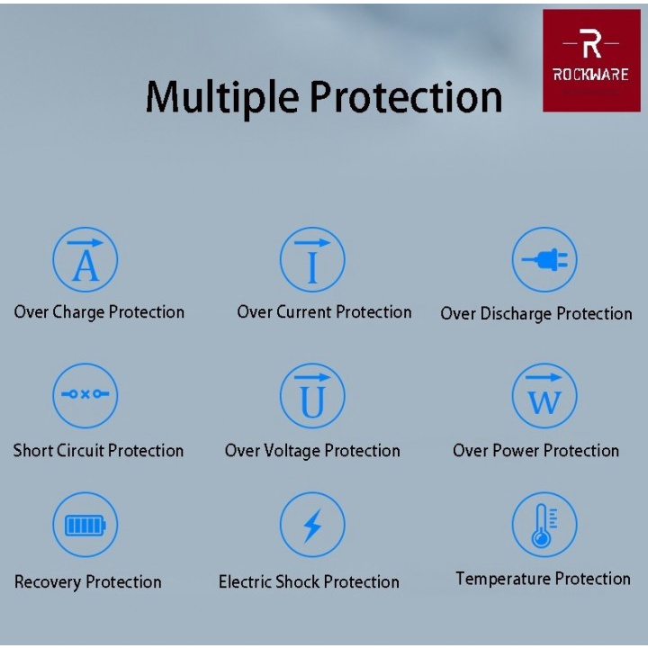 17 ROCKWARE WLX-A9S PLUS - Charger Mobil 40W 8 USB - Support PD dan QC