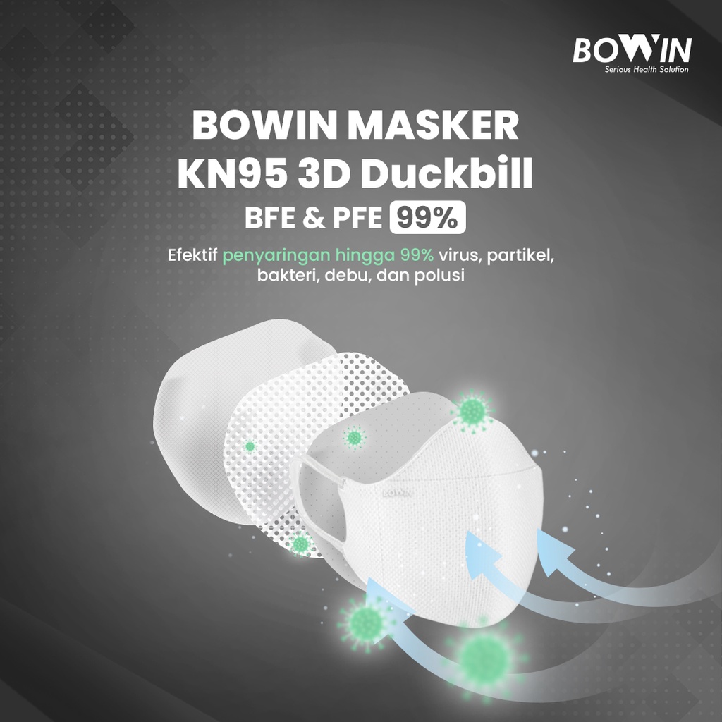 Bowin Masker KN95 - Duckbill 3D (Filter ≥95% BFE PFE) Masker Medis / Masker Kesehatan