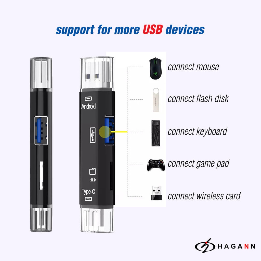 Card Reader Micro SD / USB Memory Card Rider Micro USB / Type C OTG HP