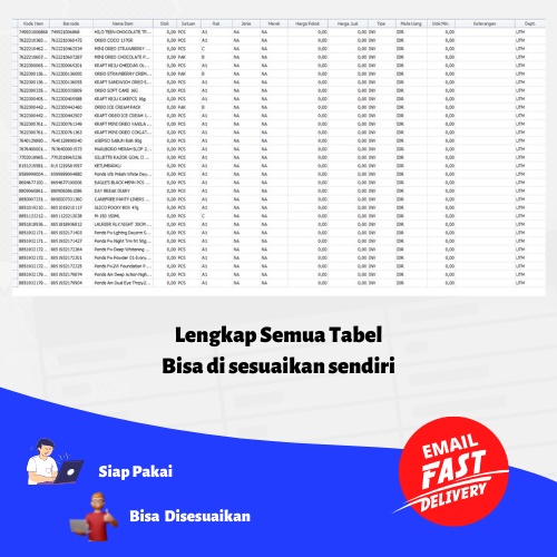 3000++ Data Produk Program Toko / Program Kasir, Barcode Produk Resmi Indonesia