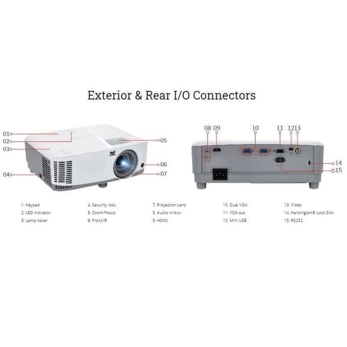 Proyektor / Projector 3D / Infocus Viewsonic PA503XE 4000ansi XGA HDMI