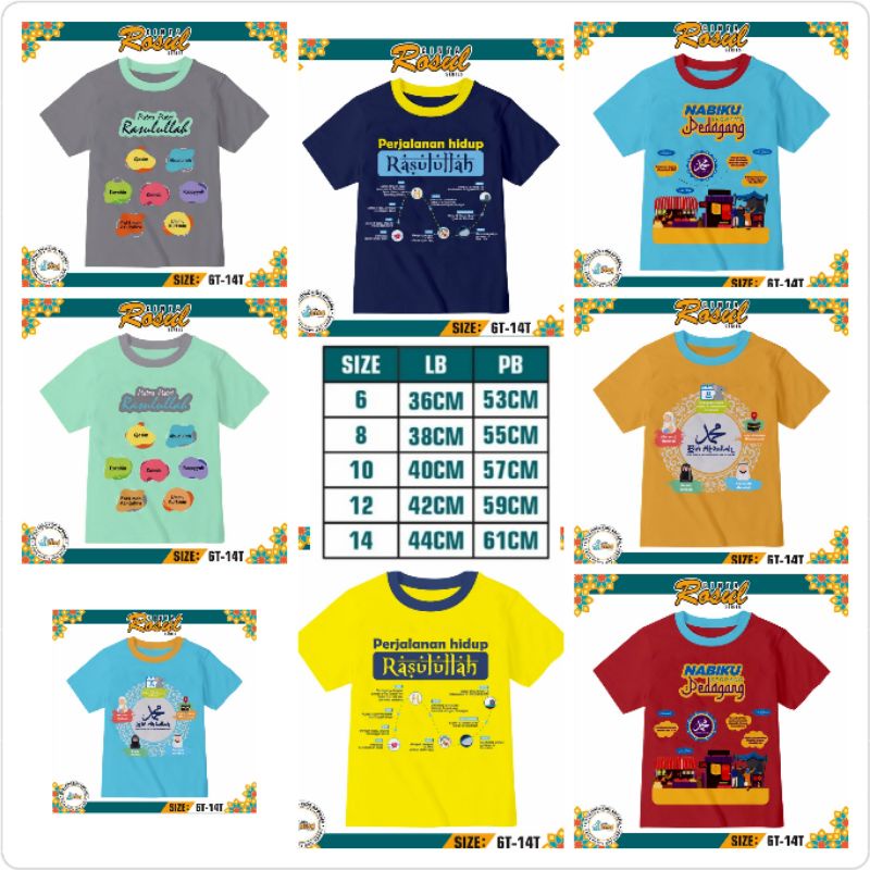 KAOS ANAK CINTA RASULULLAH SERIES BY LITTLE DINO