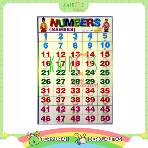 Poster Edukasi Anak Belajar Angka 1-50