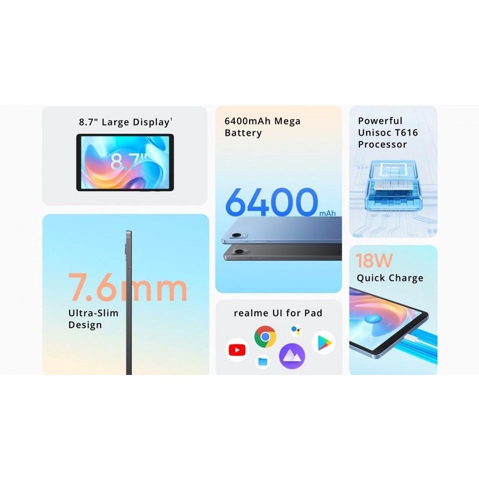 Realme Smartphone Realme Pad Mini LTE 4/64GB 8,7Inch Garansi Resmi