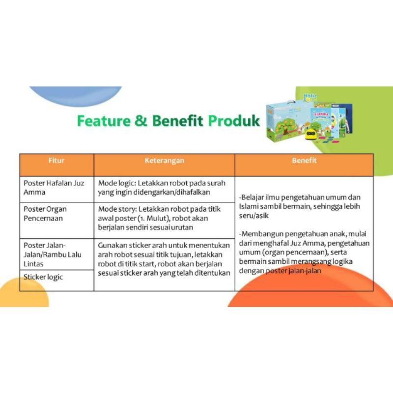 Hafiz Logic Alqolam Robot Pintar Coding Edukasi Tigaraksa Garansi Resmi
