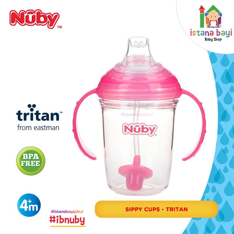 Nuby Tritan Spout W/ Straw - Botol Minum Tritan Spout 360°