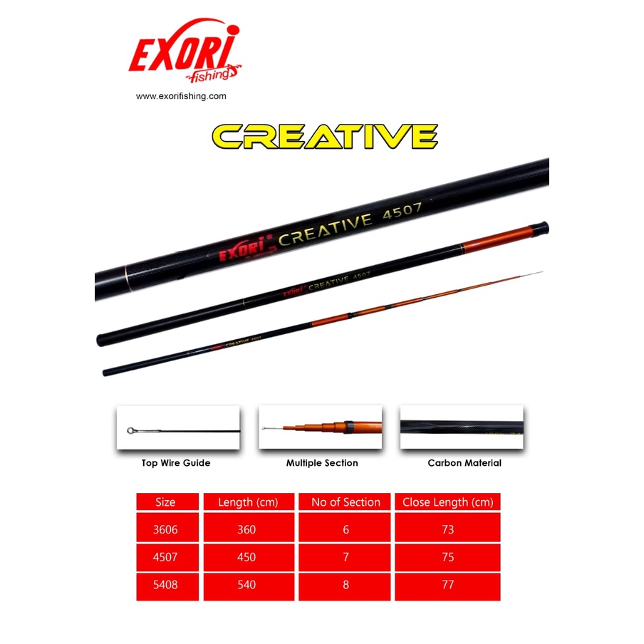 Joran Pancing Tegek Exori Creative Action Medium Hard / Kaku