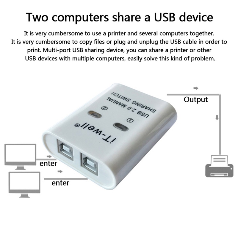 Cre Alat Sharing 1 Port USB Untuk Keyboard Dan Mouse