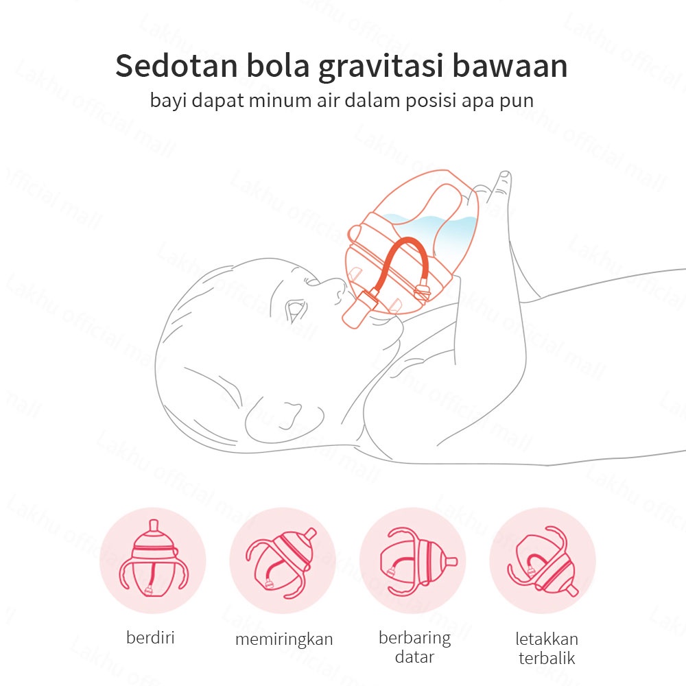 Lakhu PIKO BELLO dengan pegangan botol susu bayi PIKO BELLO/botol susu silikon bayi