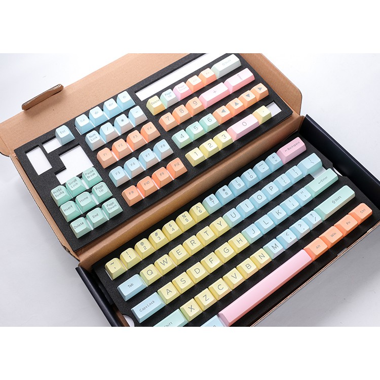 Ducky Cotton Candy SA Profile ABS Double Shot Keycaps