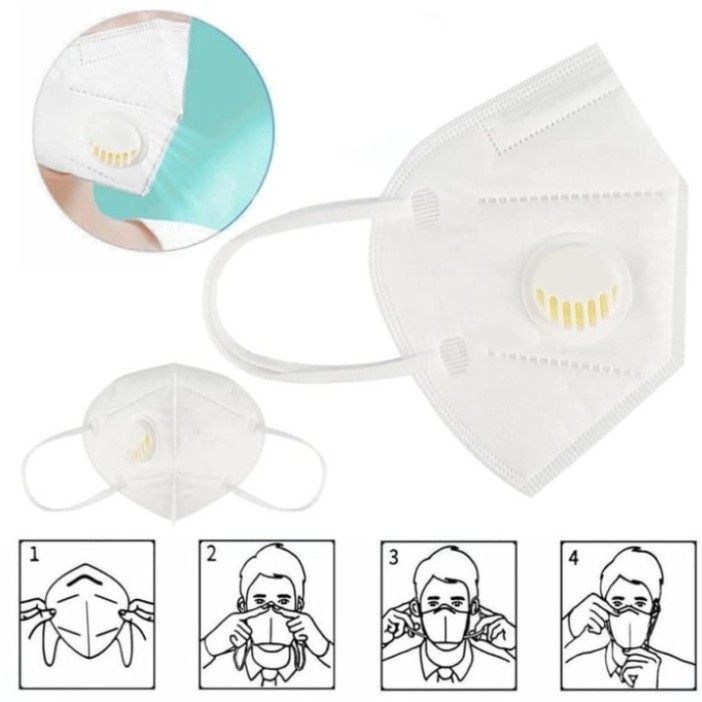 Masker KN95 + Filter Respirator N95 Filter Mask 5 PLY Medical Grade