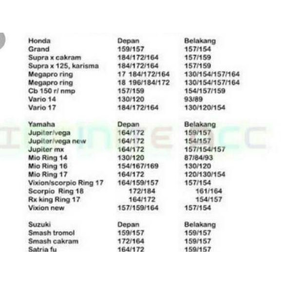 Vixion Jari Jari Ring 18 : 34 Konsep Terkini Modifikasi Vixion Jari