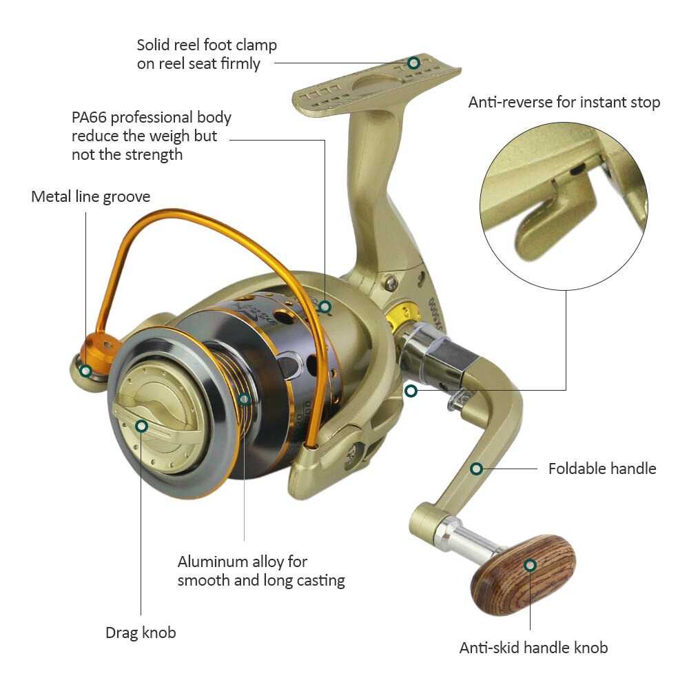 (BISA COD) FTIHSHPDARCY JX2000 Reel Pancing Spinning 12 Ball Bearing 5.5:1