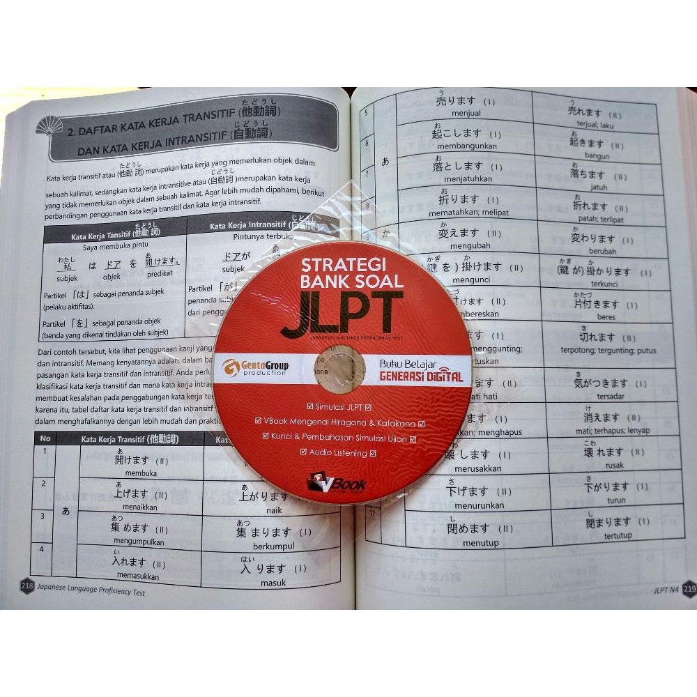 Buku Strategi Bank Soal Jlpt Jepang Bestseller Shopee Indonesia