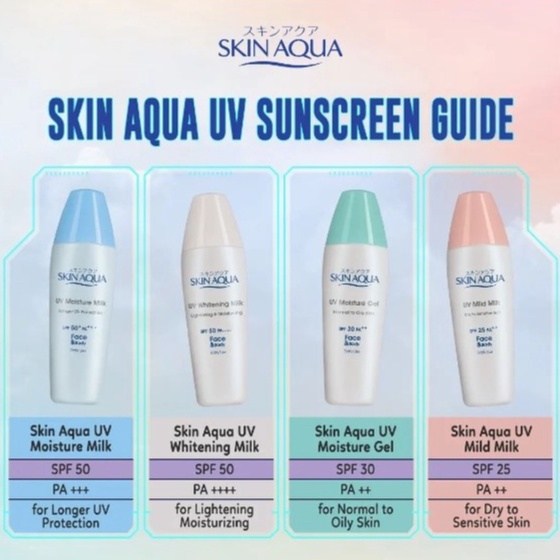BPOM SKIN AQUA UV WHITENING MILK SPF 50 PA++++ 40GR / SKIN AQUA SUNSCREEN / SYE