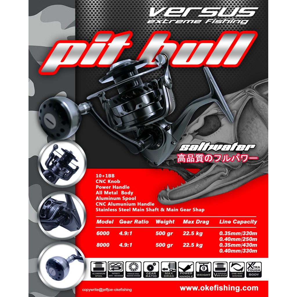 Reel Versus Pitbull 8000 Power Handle