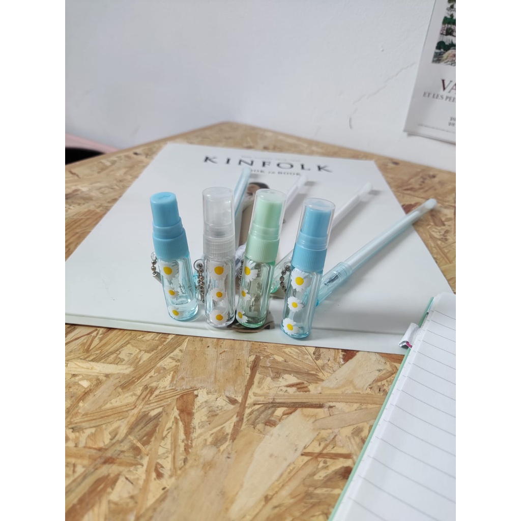 PULPEN BOTOL PARFUM ISI 12 PCS HAND SANITIZER PEN GEL KARAKTER UNIK LUCU MURAH