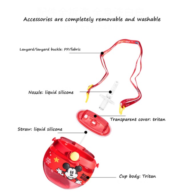 DISNEY ORIGINAL BOTOL MINUM ANAK BUNDAR DENGAN SEDOTAN BAHAN TRITAN 420ML BPA FREE WD4451