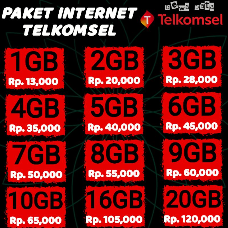 PAKET DATA TELKOMSEL FLASH SEMUA NOMOR