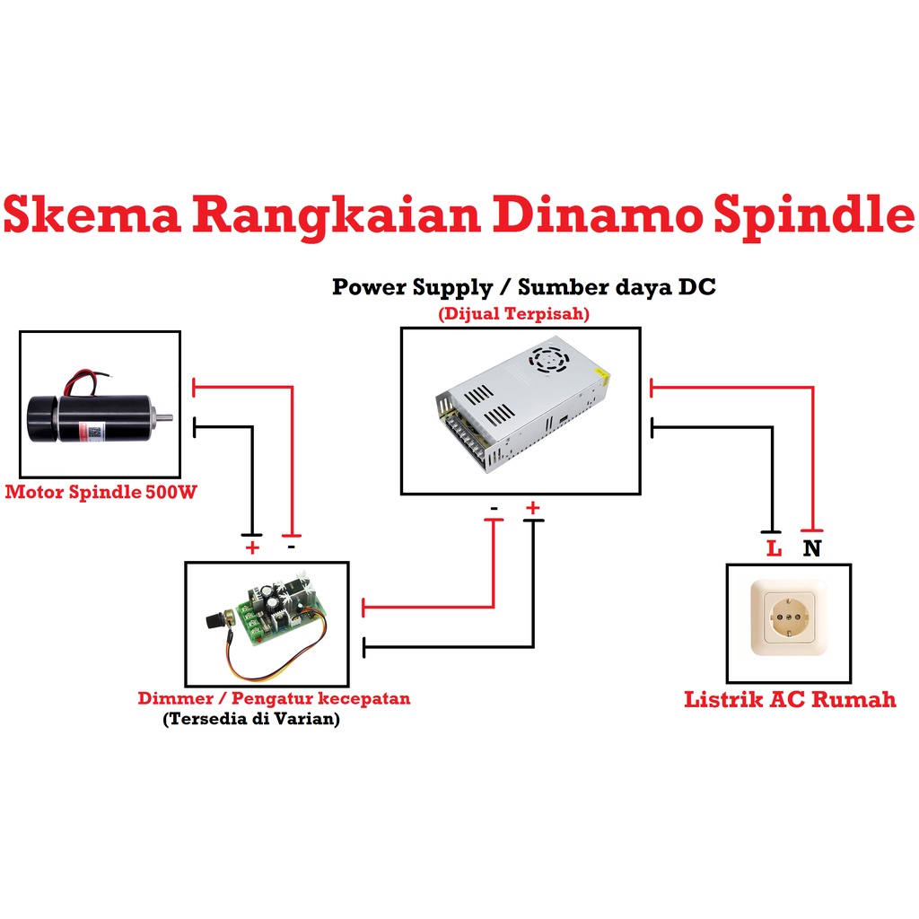 [HAEBOT] Dinamo DC Spindle Motor 500W 12V 48V Shaft 8mm CNC Mini DIY Torsi Tinggi Kuat High Speed Power Mikro Brush