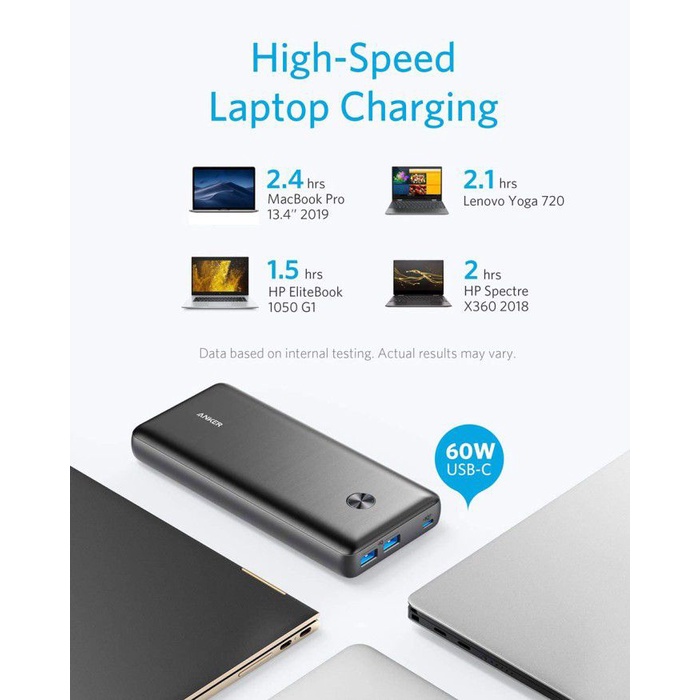 Anker PowerCore III Elite 25.600 mAh 60W Powerbank - SKU : A1290