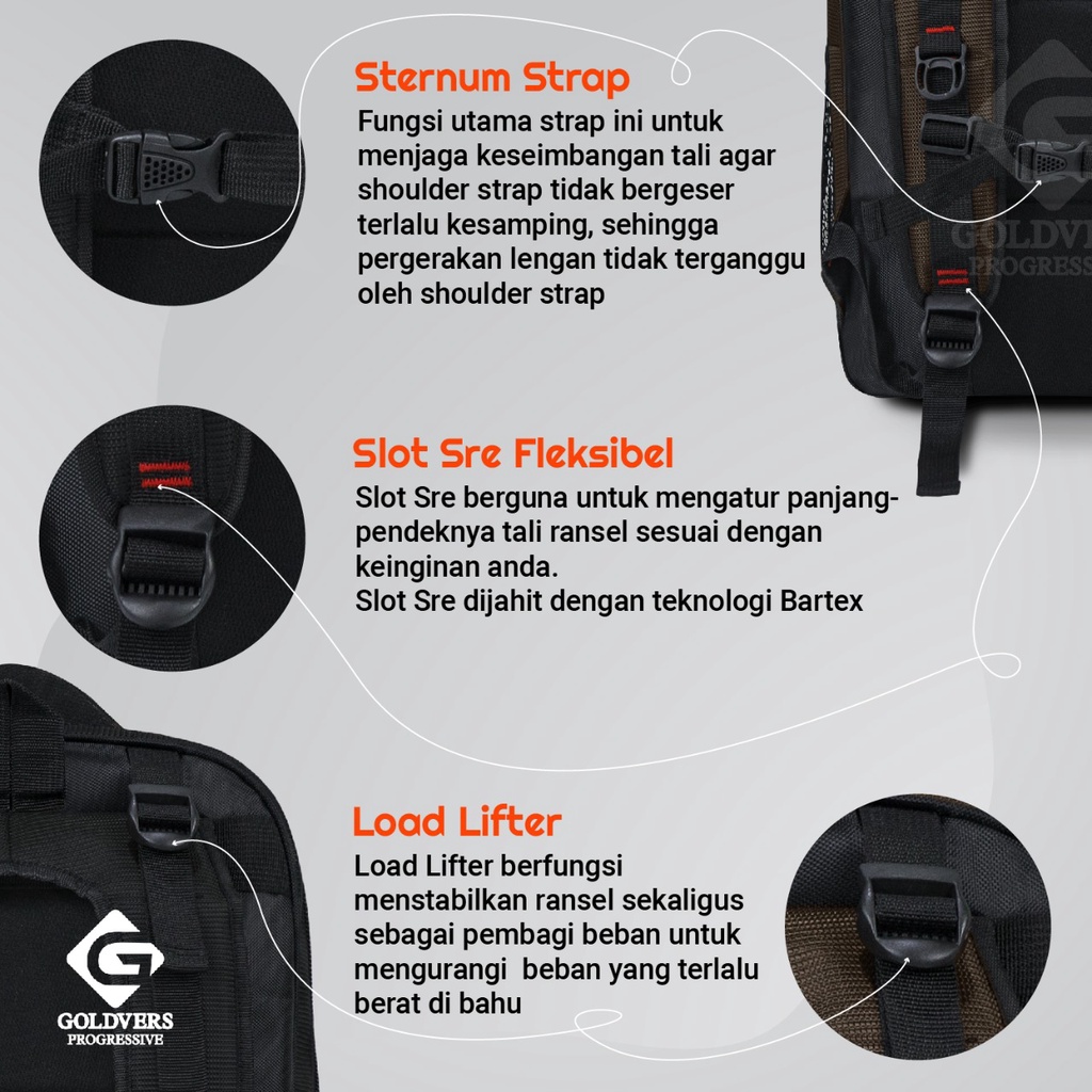 Tas Ransel Sekolah Pria Wanita Tas Kerja Tas Laptop Kuliah Backpack Remaja Dewasa- Indoraya Store