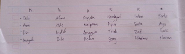 Fungisida Syngenta Amistar Top 325sc 250ml