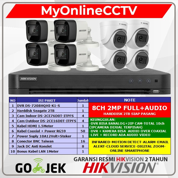 PAKET CCTV HIKVISION  8 CHANNEL 2MP FULL AUDIO LENGKAP 8 KAMERA