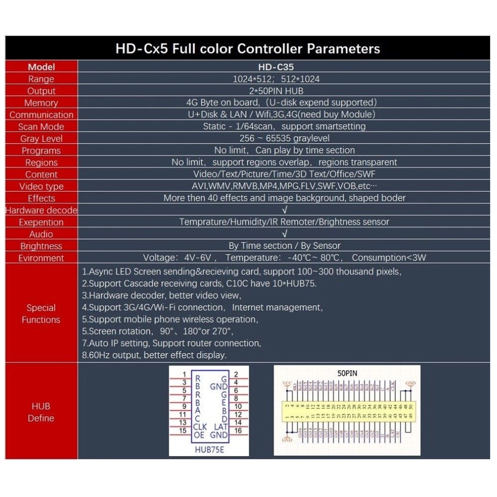 Controller Huidu HD-C35C WiFi Sending &amp; Receiving