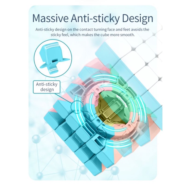 Rubik 4x4 Moyu Meilong 4x4 Macaron PREMIUM