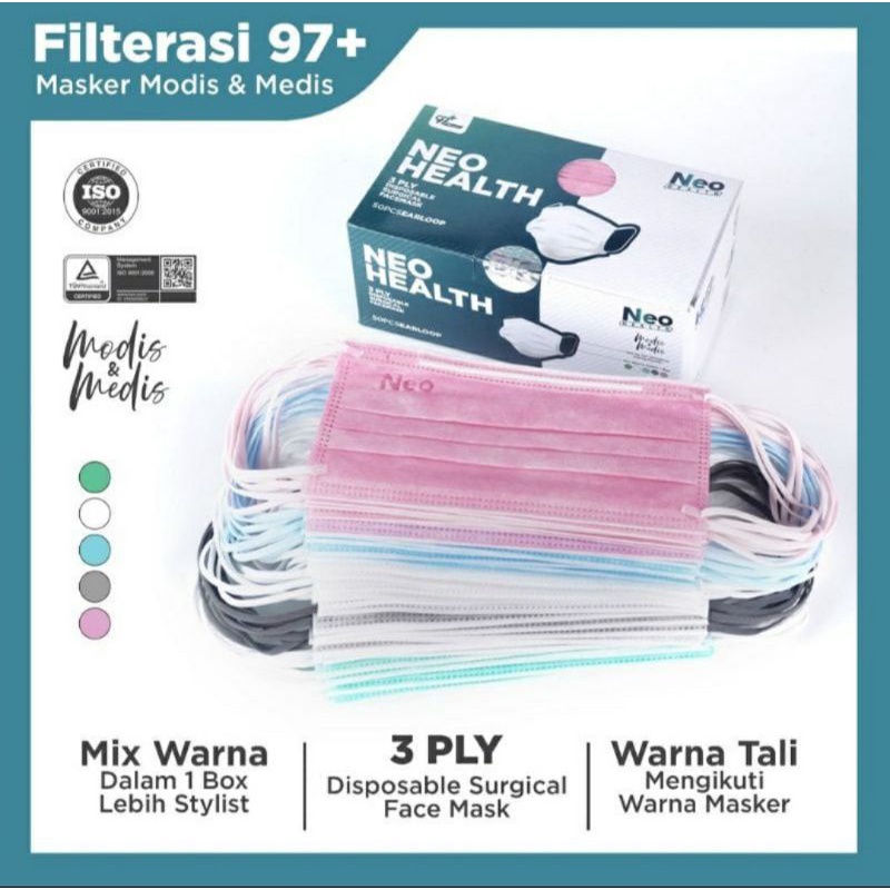 Masker Medis Murah 20rb'an Medis NEO