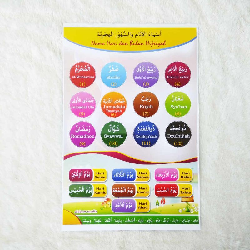 Jual Poster Nama Hari Dan Bulan Hijriyah / Pustaka Al Abror | Shopee ...