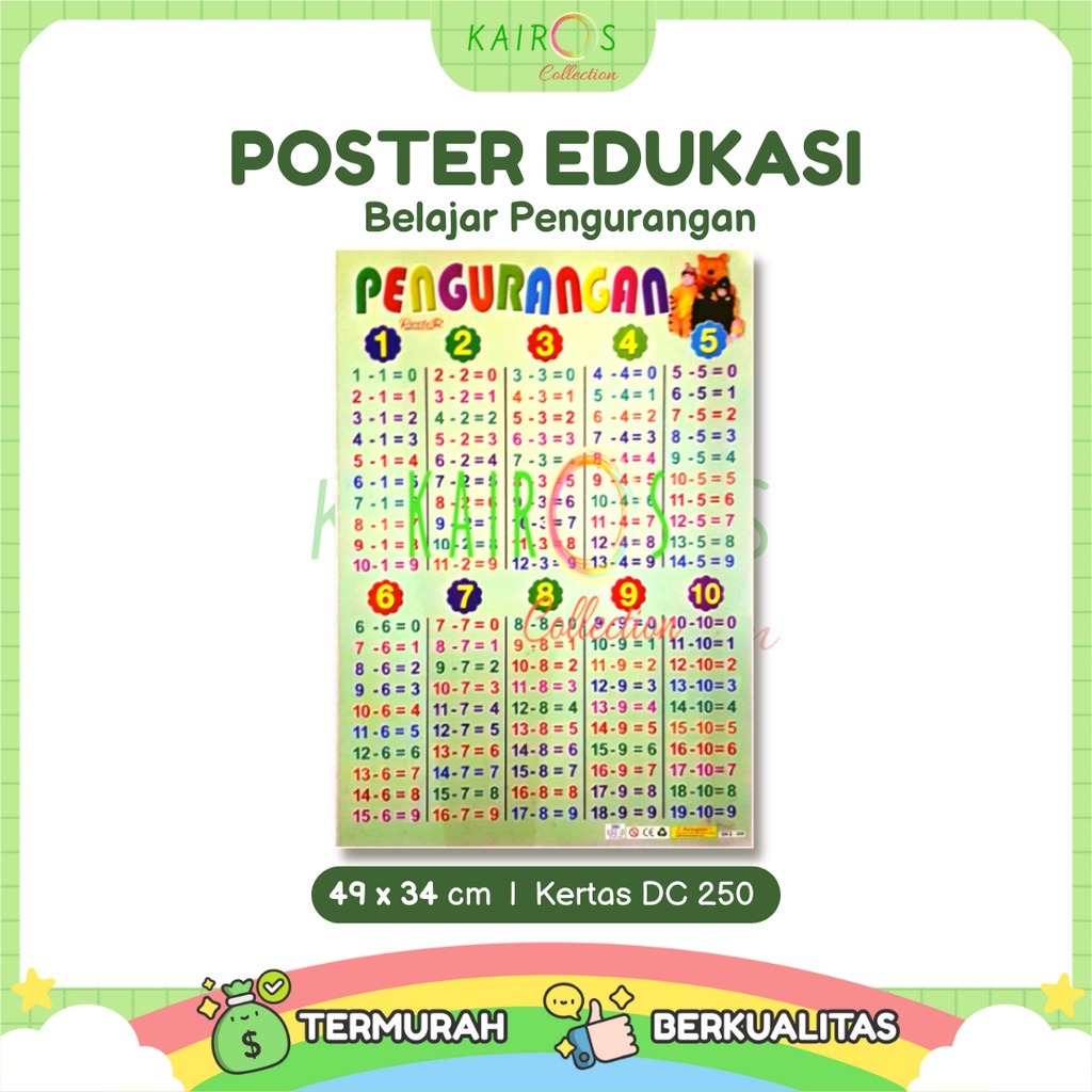 Poster Edukasi Anak Belajar Pengurangan