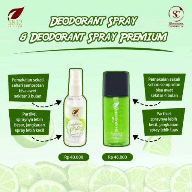 Deodorant spray SR12 & Deodorant spray premium SR12