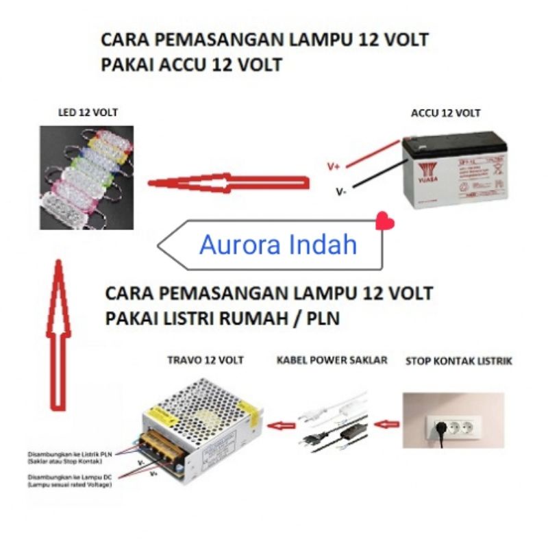 Lampu LED Modul 6Mata SMD DC 12 Volt Dan 24 Volt Waterproof 6Mata 12V 24V  Volt Variasi