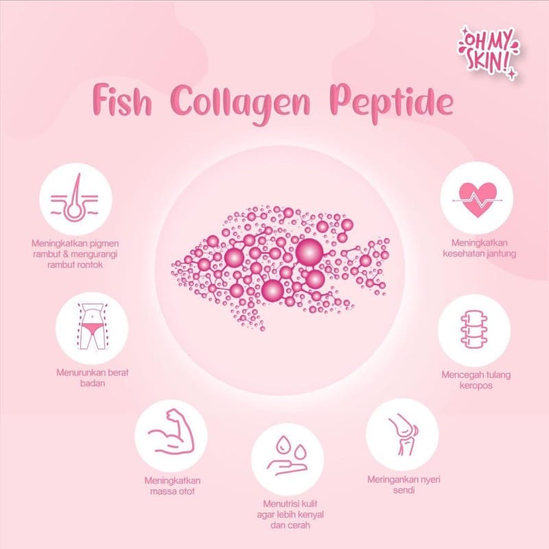 COLLAGEN DRINK OHMYSKIN MINUMAN SUPLEMEN KOLAGEN OHMYSKIN OH MY SKIN