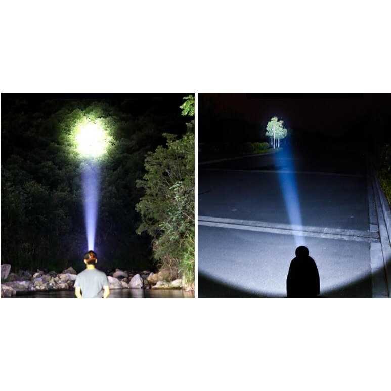 Senter Kepala Headlamp Outdoor COB LED Baterai AAA Albinaly - TG-005