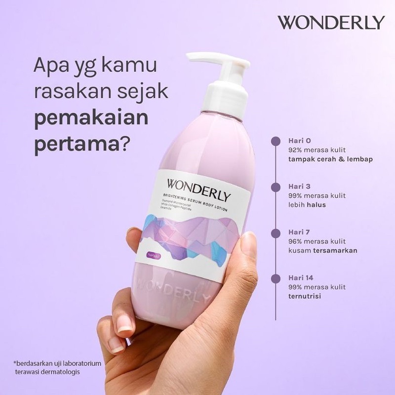 WONDERLY Brightening Serum Body Lotion Fearless | Acne Brightening Treatment Face Serum