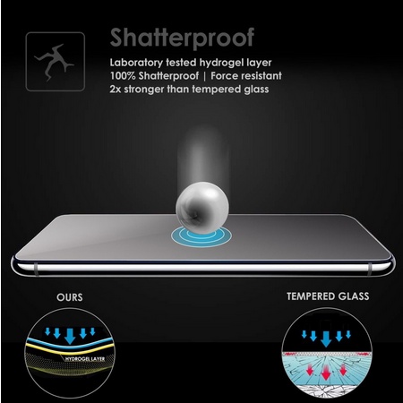 HYDROGEL SCREEN PROTECTOR FOR INFINIX HOT 10S 10 7 PRO 10 9 PLAY NOTE 7 Lite 8 8i 10 Pro SMART 4 5 HOT 8 S5 LITE