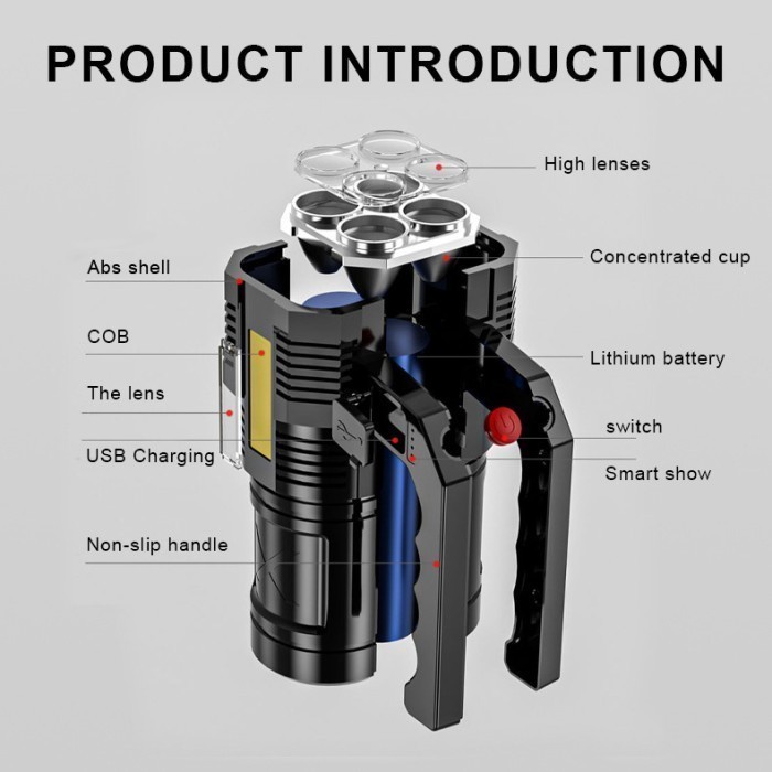 Lampu Emergency LED / Senter HX 508 recharger Portable Waterproff