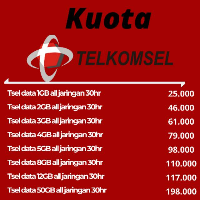 PAKET DATA TELKOMSEL 