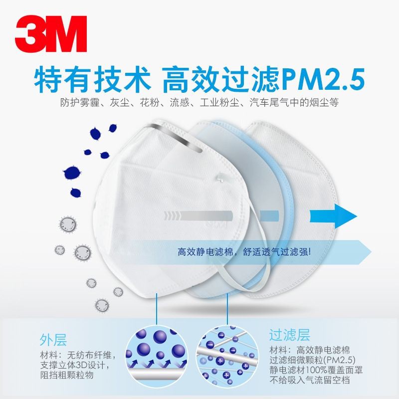 3M 9001v &amp; Masker kn95 respirator valve