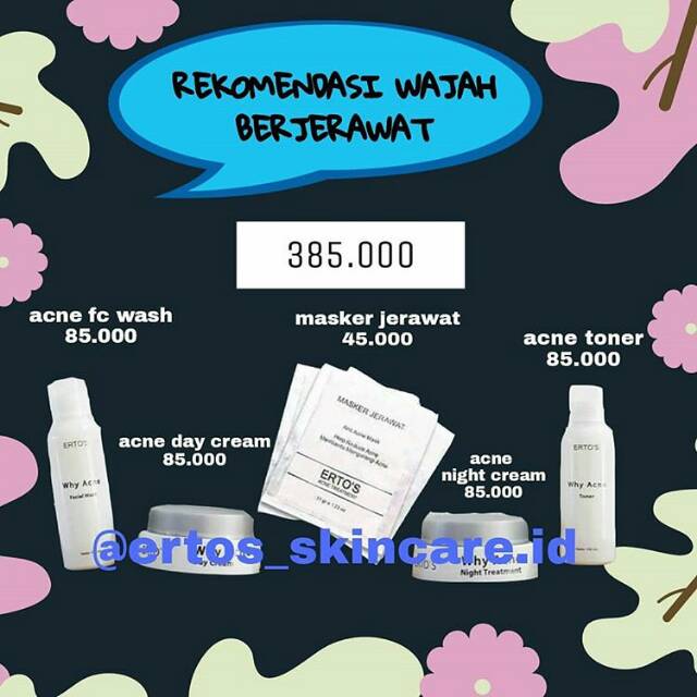 Jual REKOMENDASI WAJAH BERJERAWAT | Shopee Indonesia